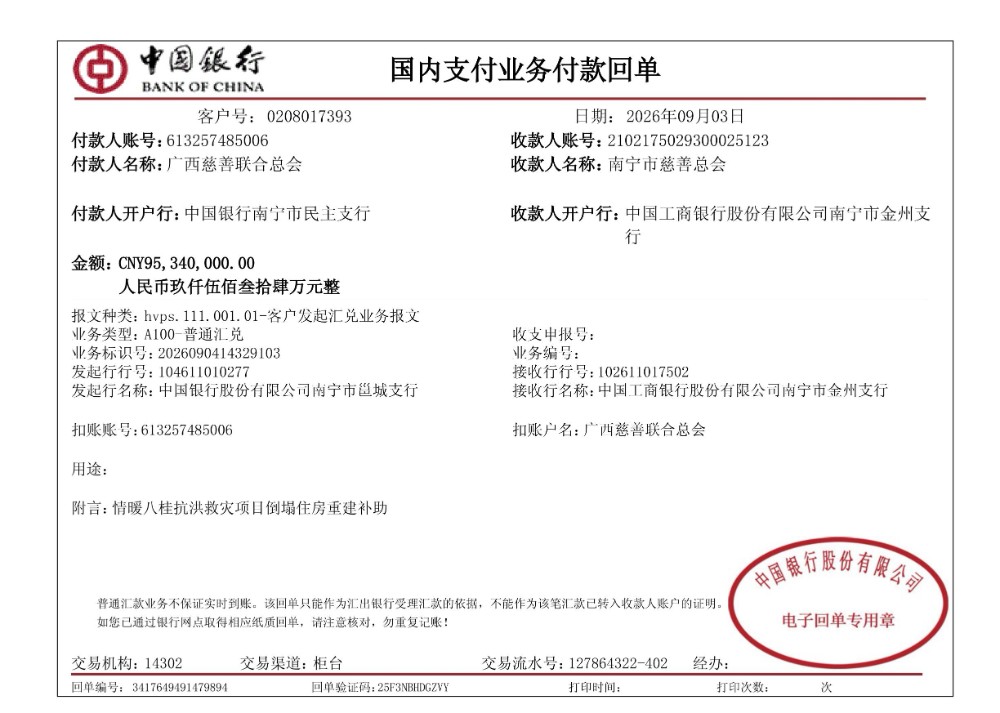 第六批倒塌房屋重建补助-南宁9534万元.jpg