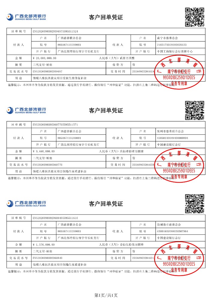 第六批倒塌房屋重建补助及受损住房修复补助-3101万元南宁、钦州、防城港.jpg