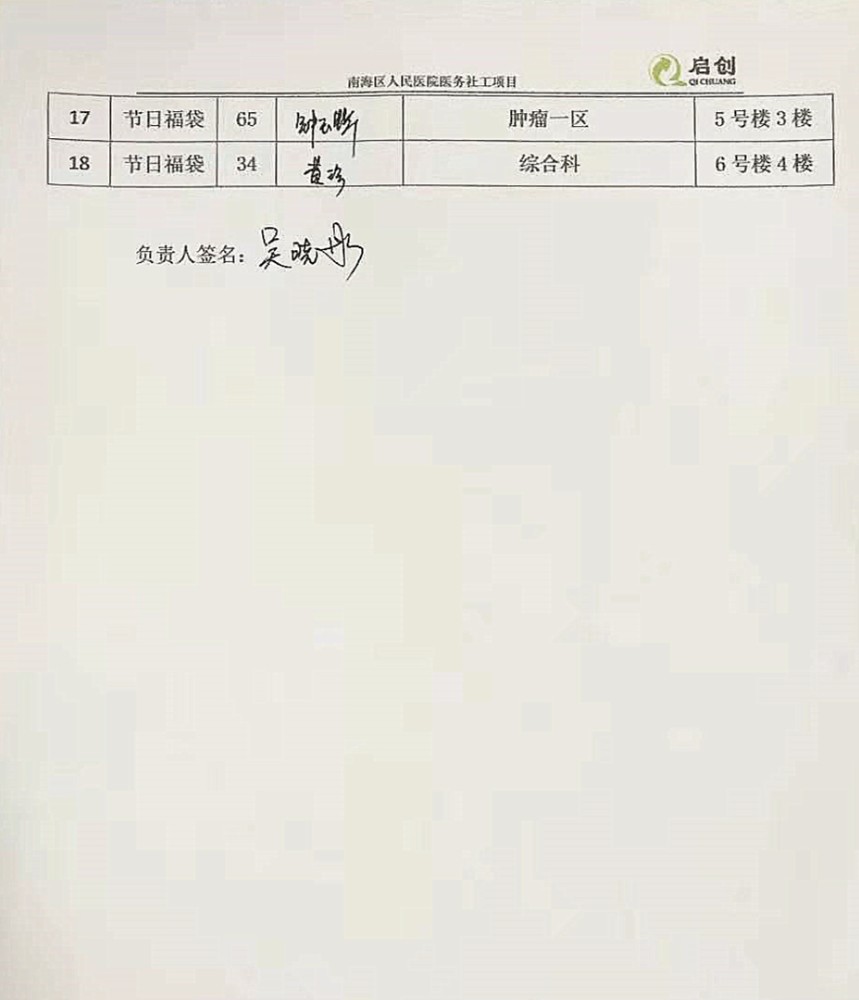 图片8：2020年1月南海区人民医院春节福袋签收表2.jpg