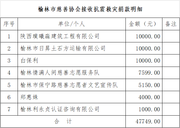 ba5504a9f68a179725d7b89fa683394.png