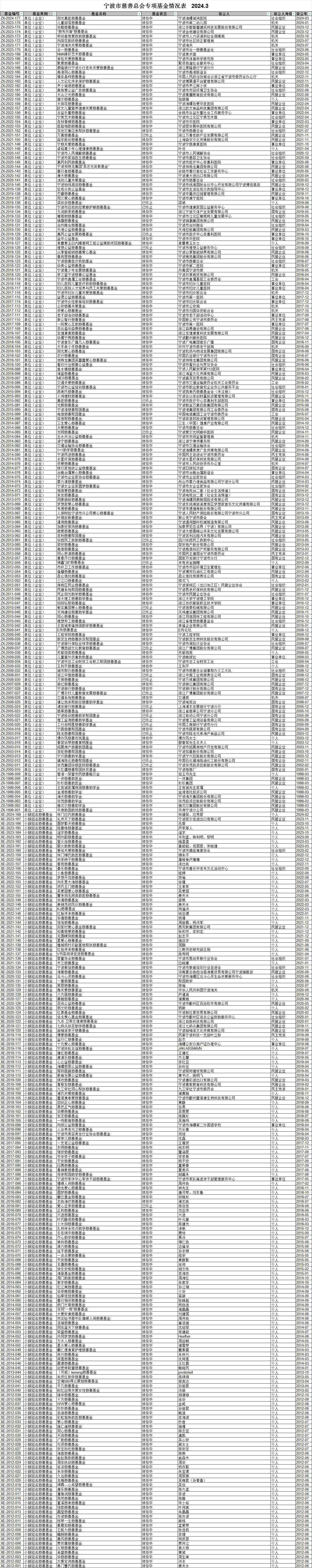 微信图片_20240402154510.png