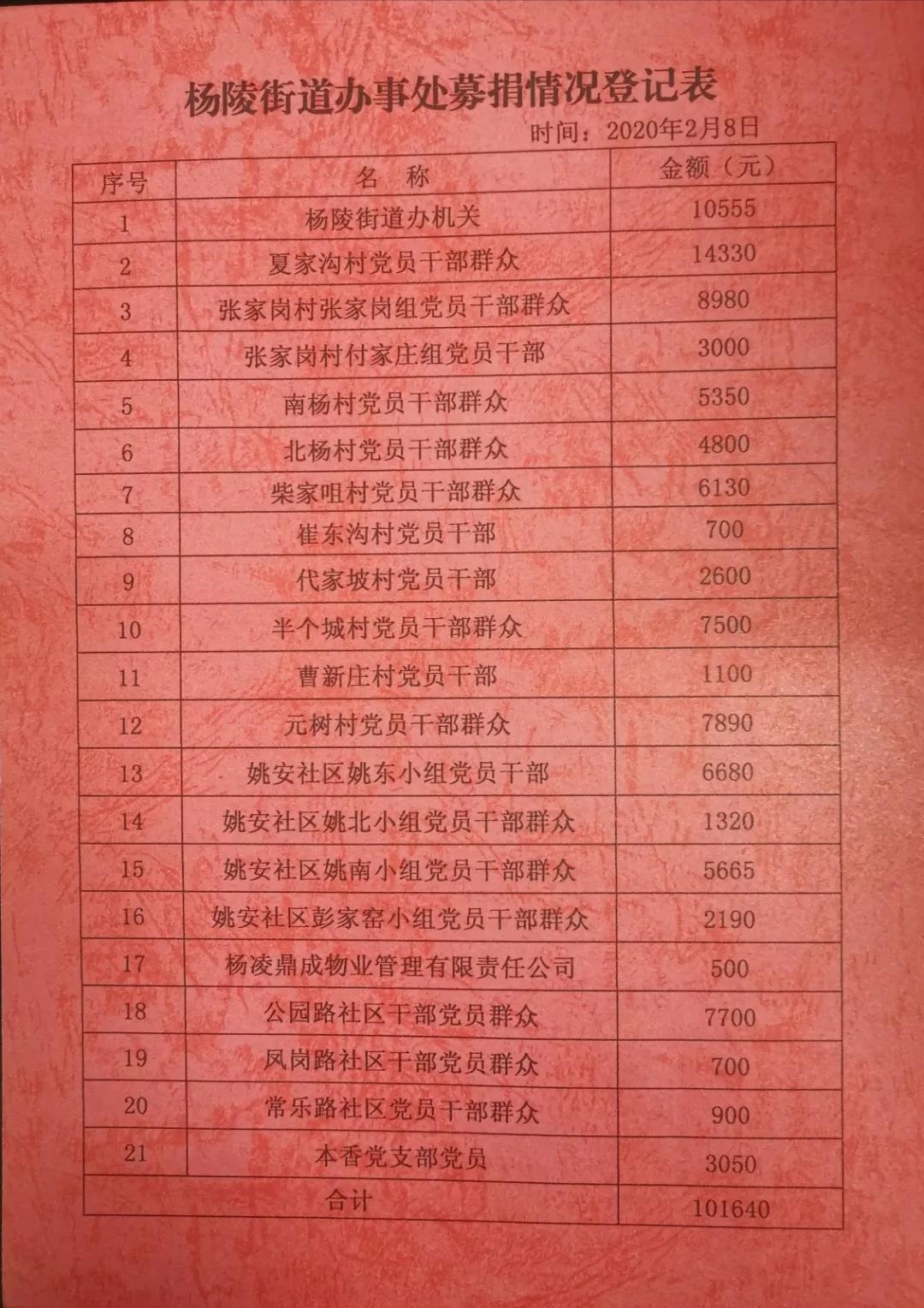 微信图片_20200213182016.jpg