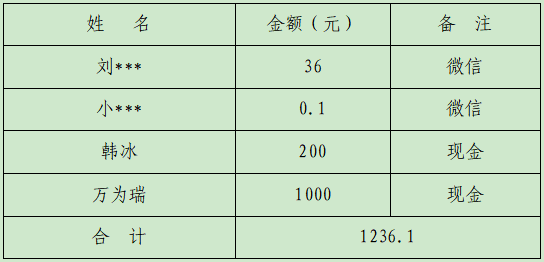 微信图片_20240304145752.png
