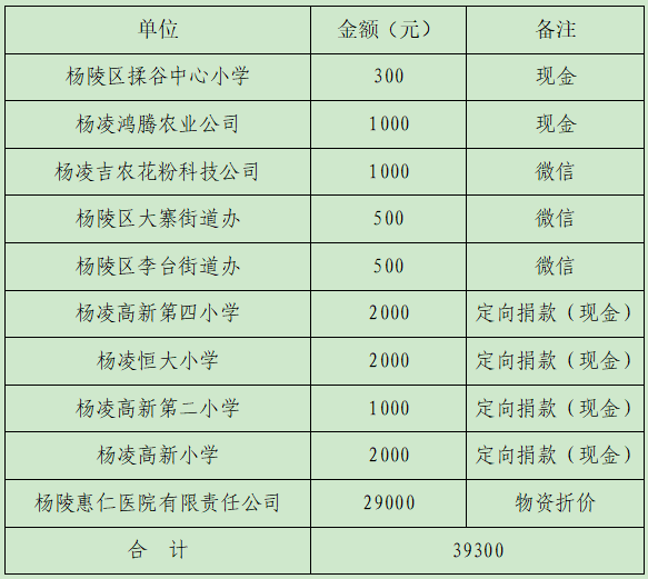 微信图片_20240506111813.png