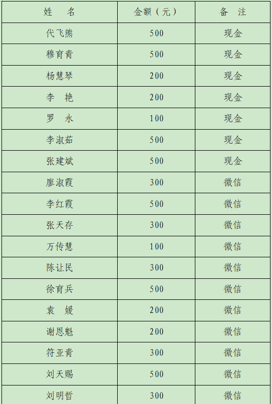 微信图片_20240506111821.png