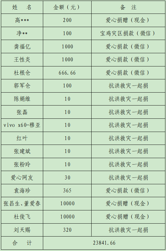 微信图片_20240812172539.png