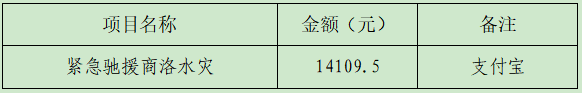 微信图片_20240812172530.png