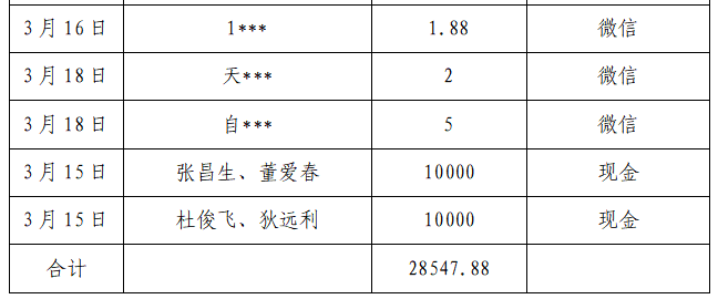 553d3e07a28224f7b2ac3575033d548.png