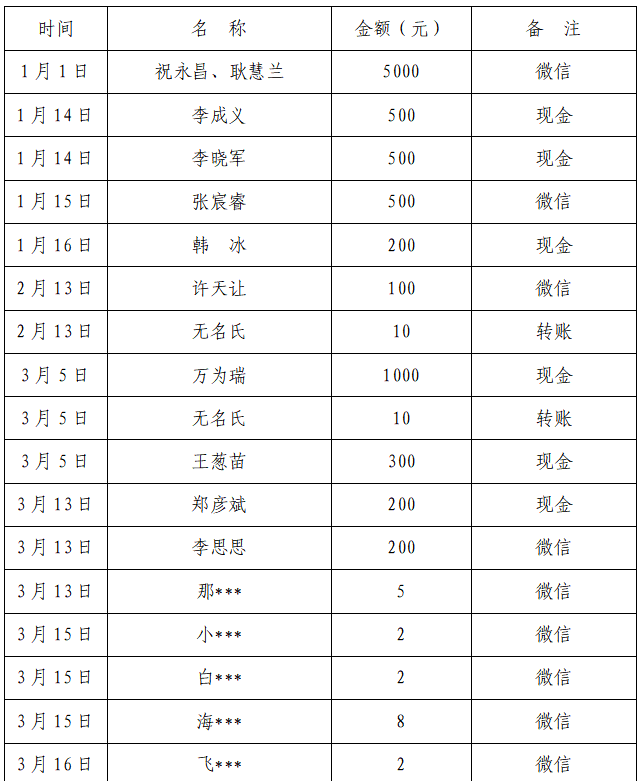 89ca5cd6cf7032f092f50ae90adbccb.png