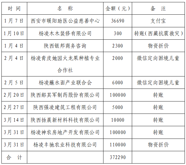e2ecf85b212d43eb0cb9f2f3422fcbc.png