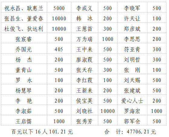 微信图片_20250731092840.png