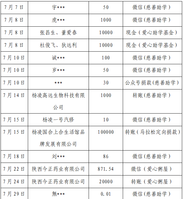 微信图片_20250801112950.png