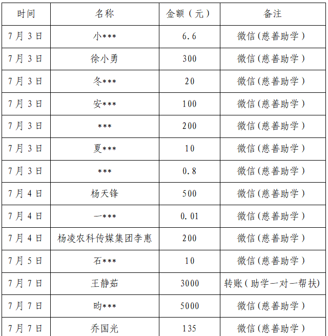 微信图片_20250801112945.png