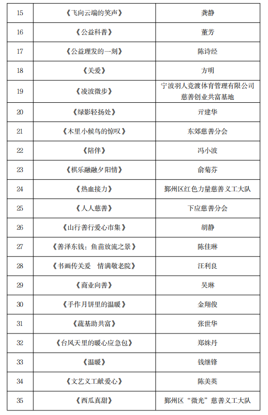 71f83d4e74c10e2cca79b8c79abd218a.jpg