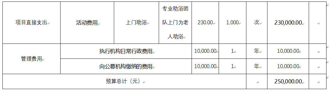 老人助浴 (2).png