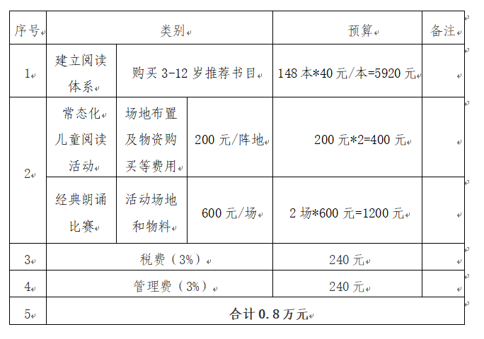 b2400aae865ac22ae8e58828e6db1da.png