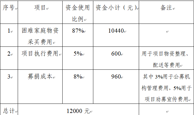 96136113f046fb6f73dd27b997e648c.png