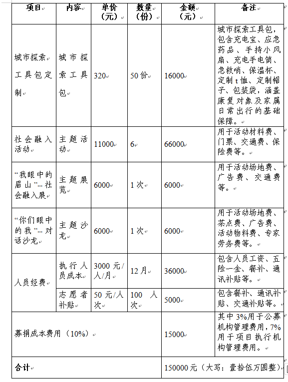 9e29831a6ff598627c6d181d9751b17.png