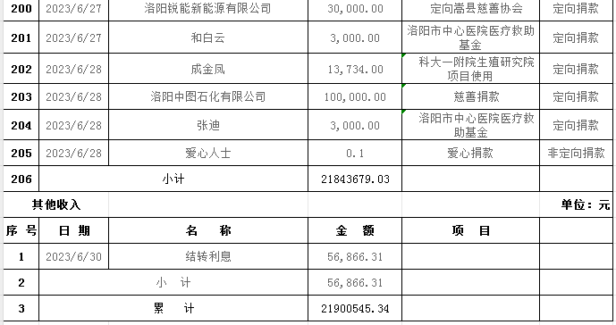 微信图片_20230914163659.png
