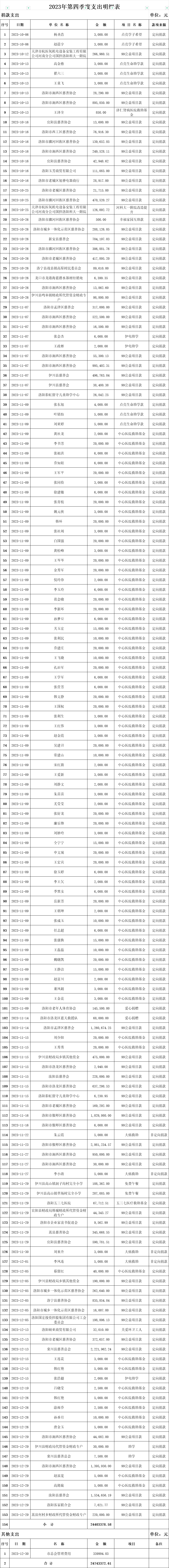 微信图片_20240627104206.png