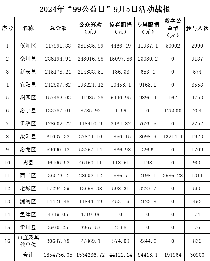 微信图片_20240907152403.png
