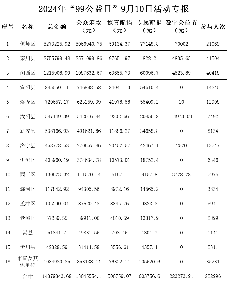 微信图片_20240910155152.png