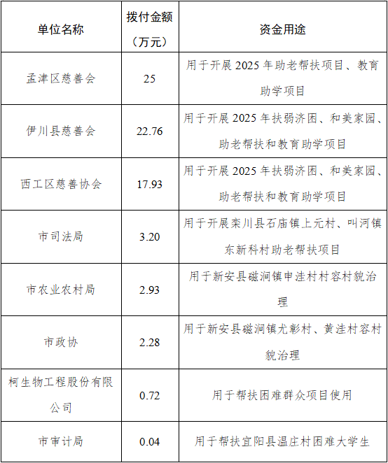 e17b37b8-f0ff-4c70-af0a-ed3796f0a15a.png e17b37b8-f0ff-4c70-af0a-ed3796f0a15a.png