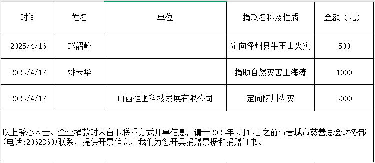 18f2ca9916232a929b2de329da69d53.png