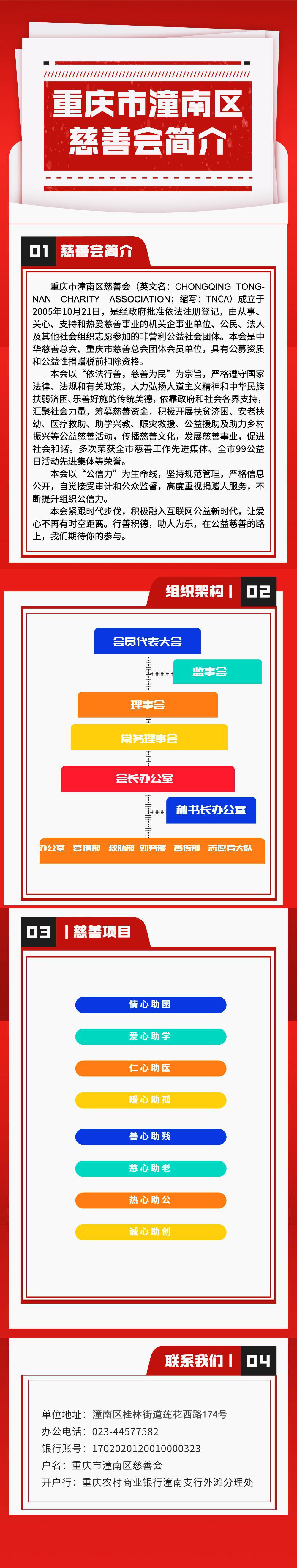 重庆市潼南区慈善会简介20230704更新简介内容[1].jpg