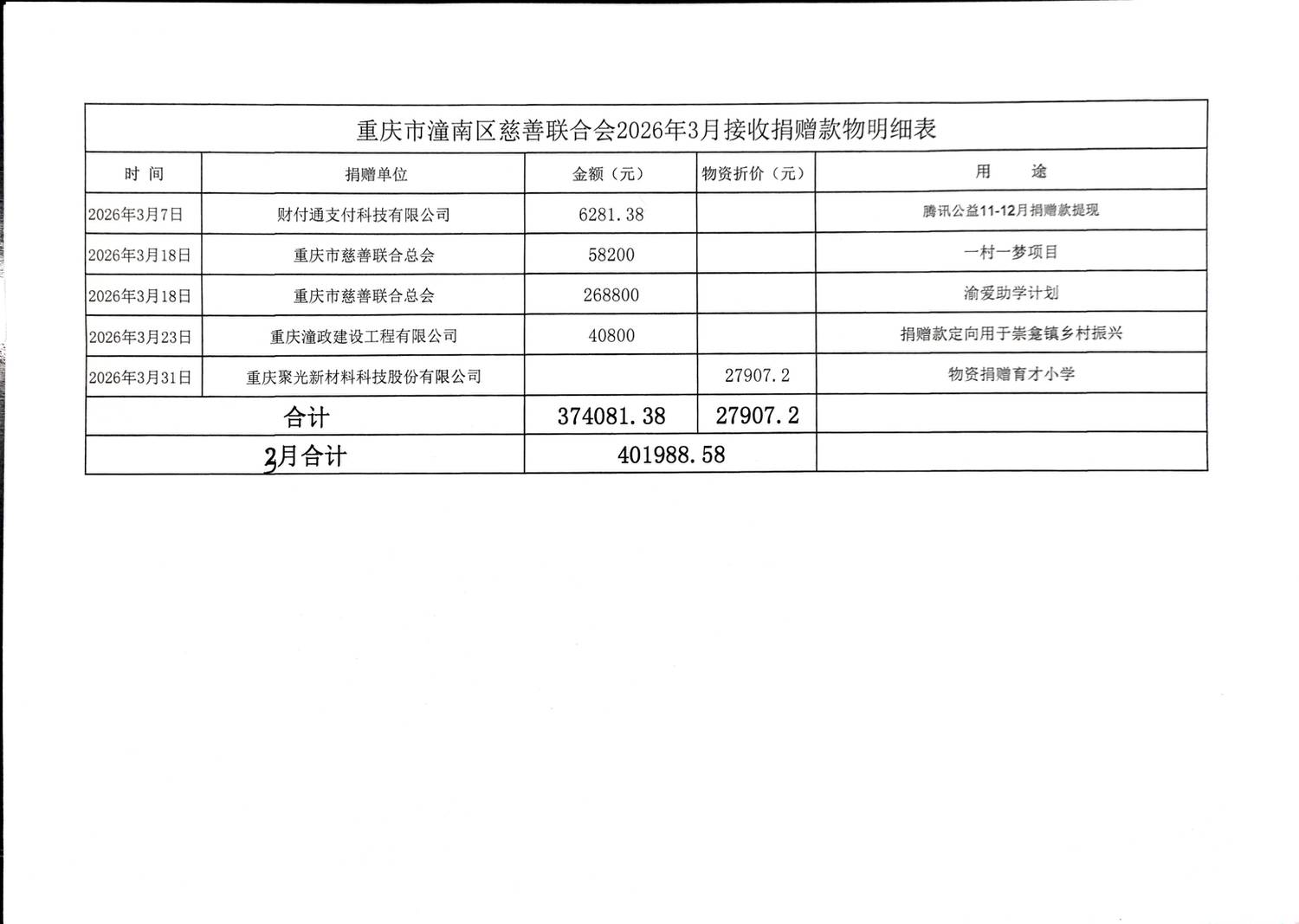 6bfda11d252184e80b2253de923db06c.jpg