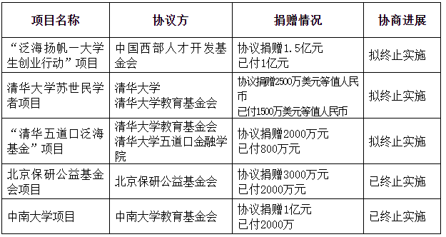微信截图_20220809114621.png