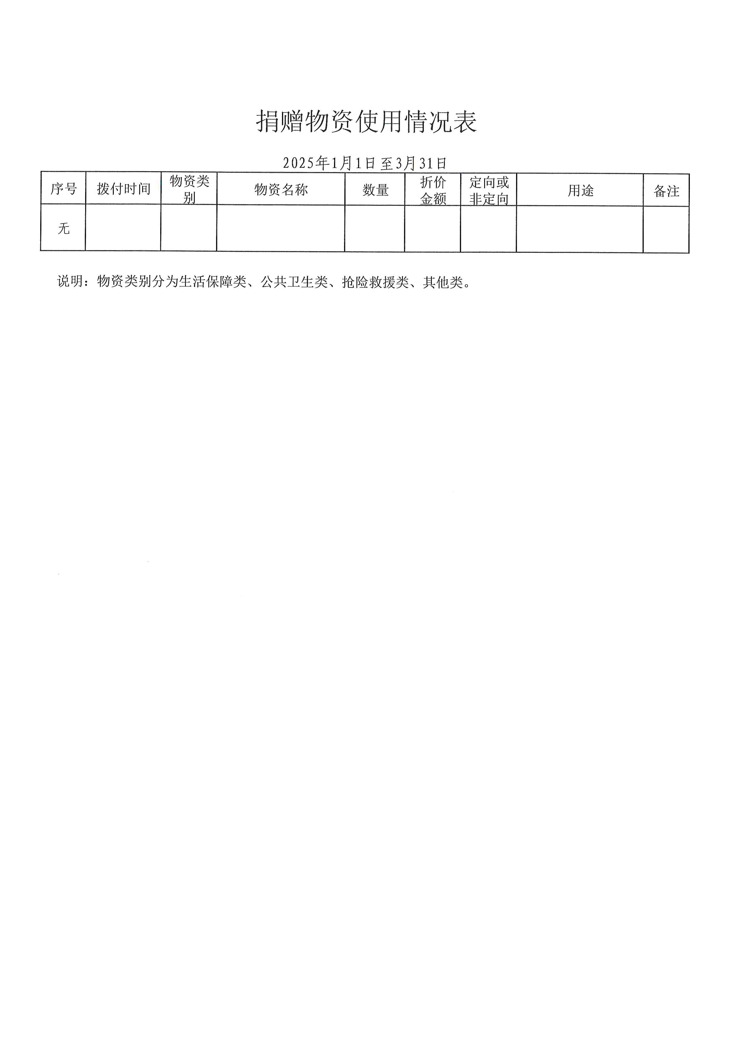 物资使用.jpg