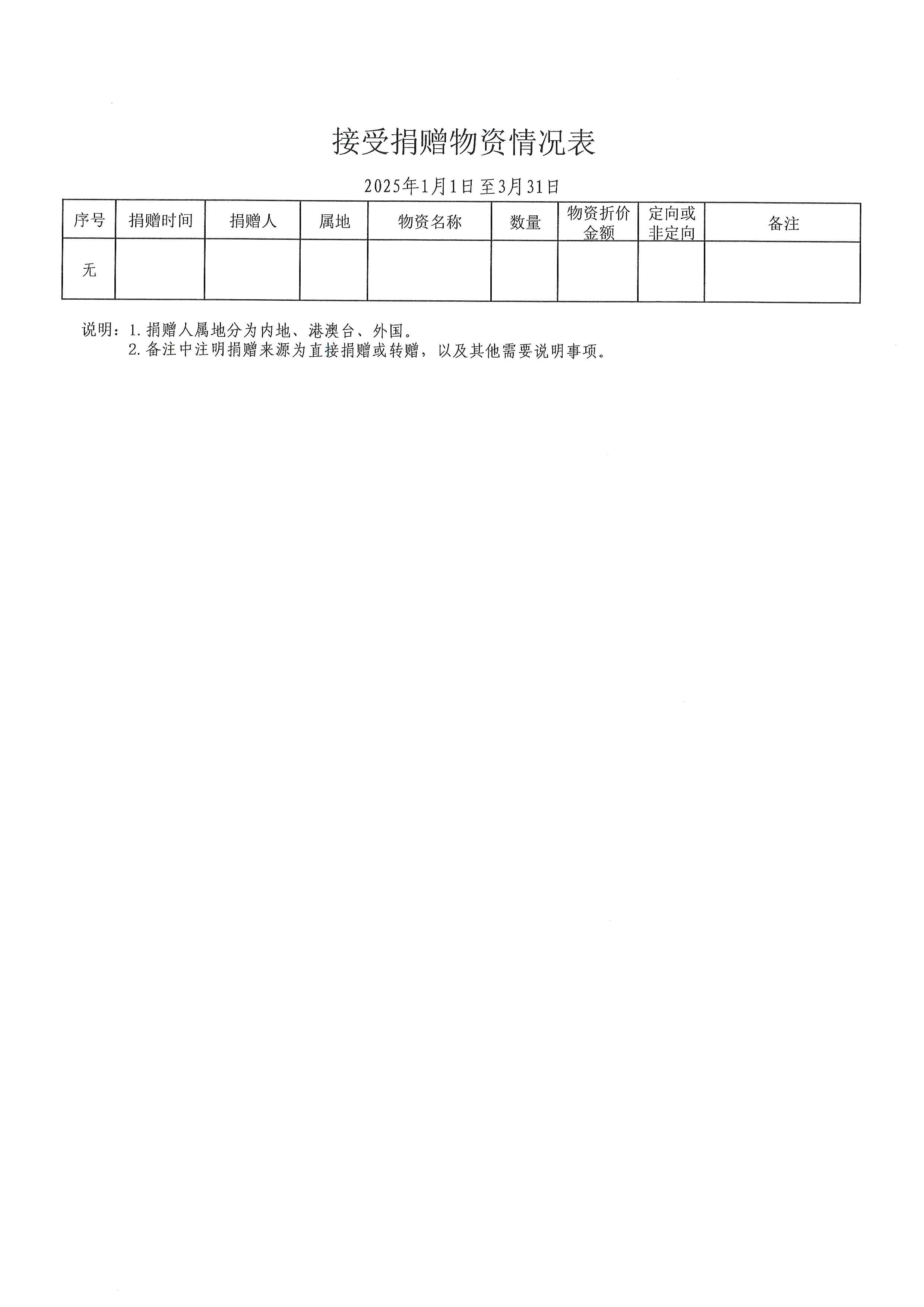 物资接收.jpg