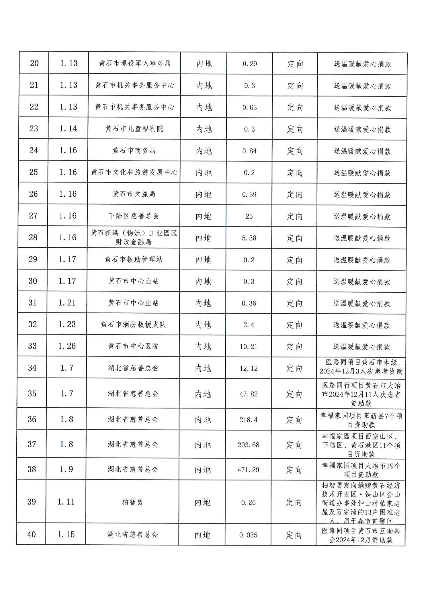 接受 (2).jpg
