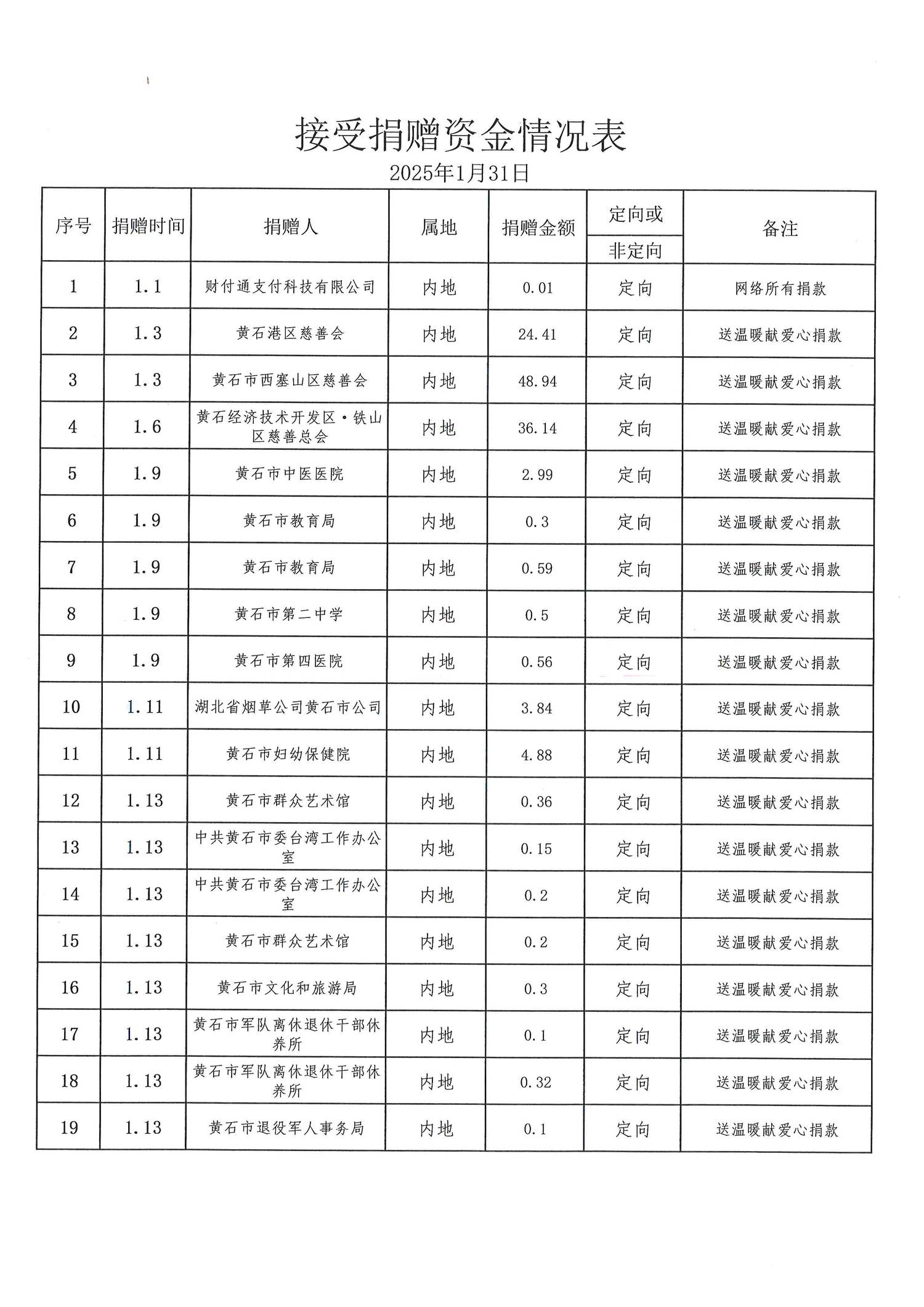 接受 (1).jpg