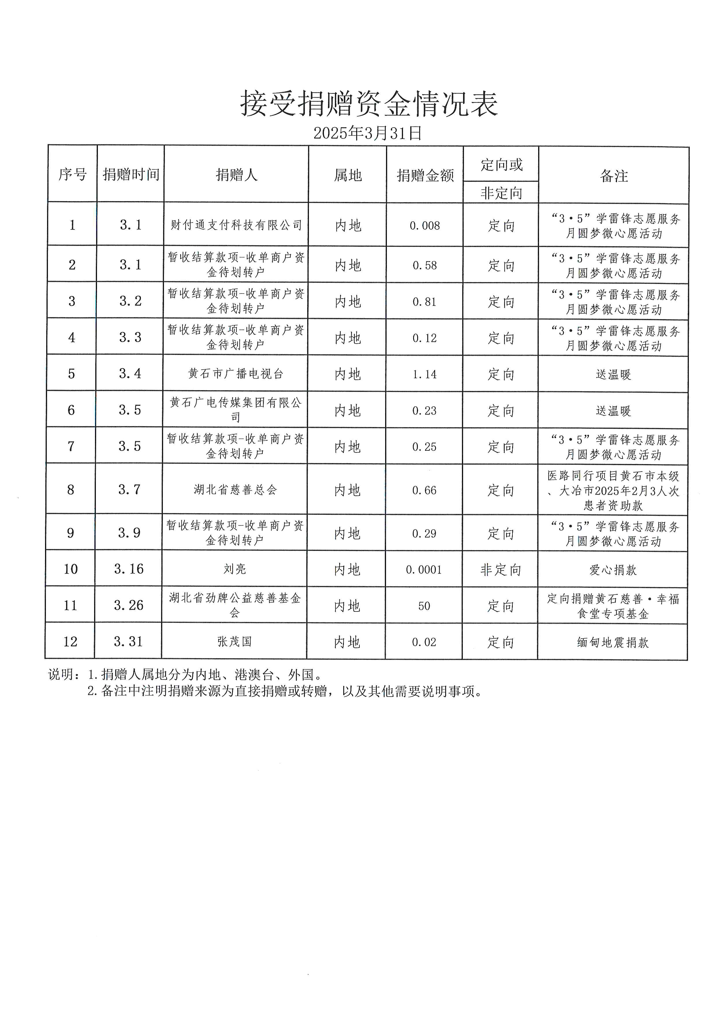 接受 (5).jpg