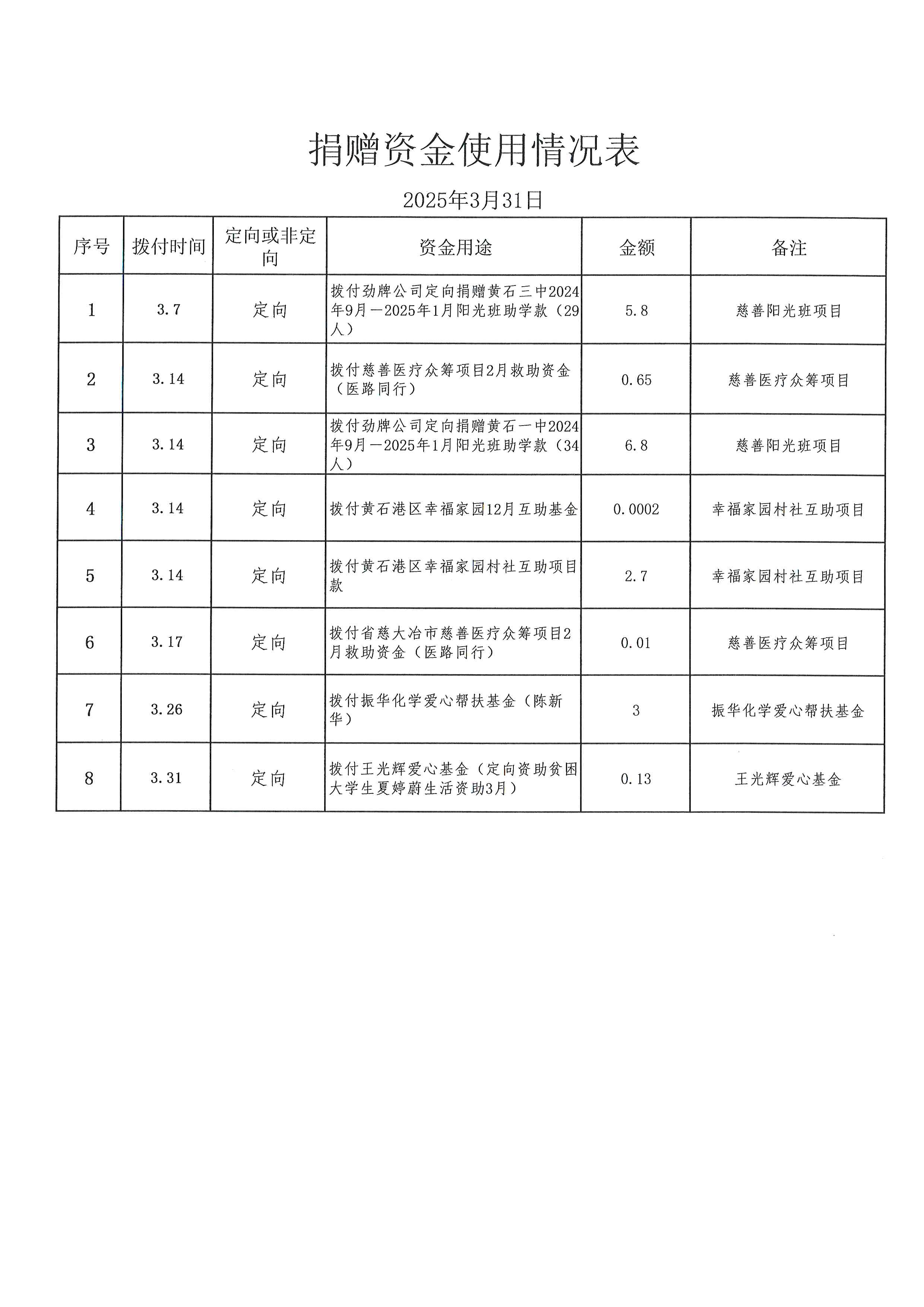 使用 (5).jpg