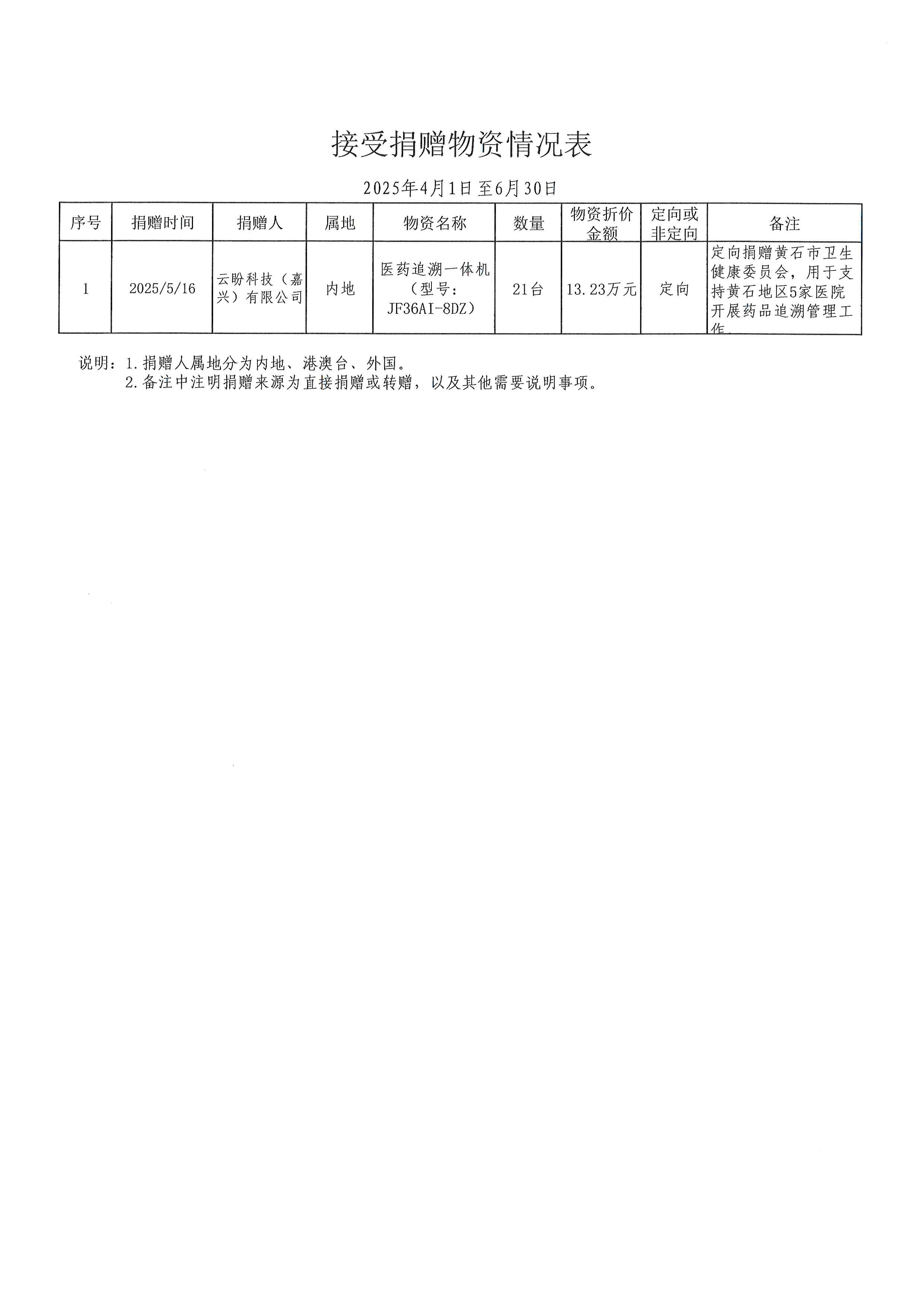 物资接收.jpg