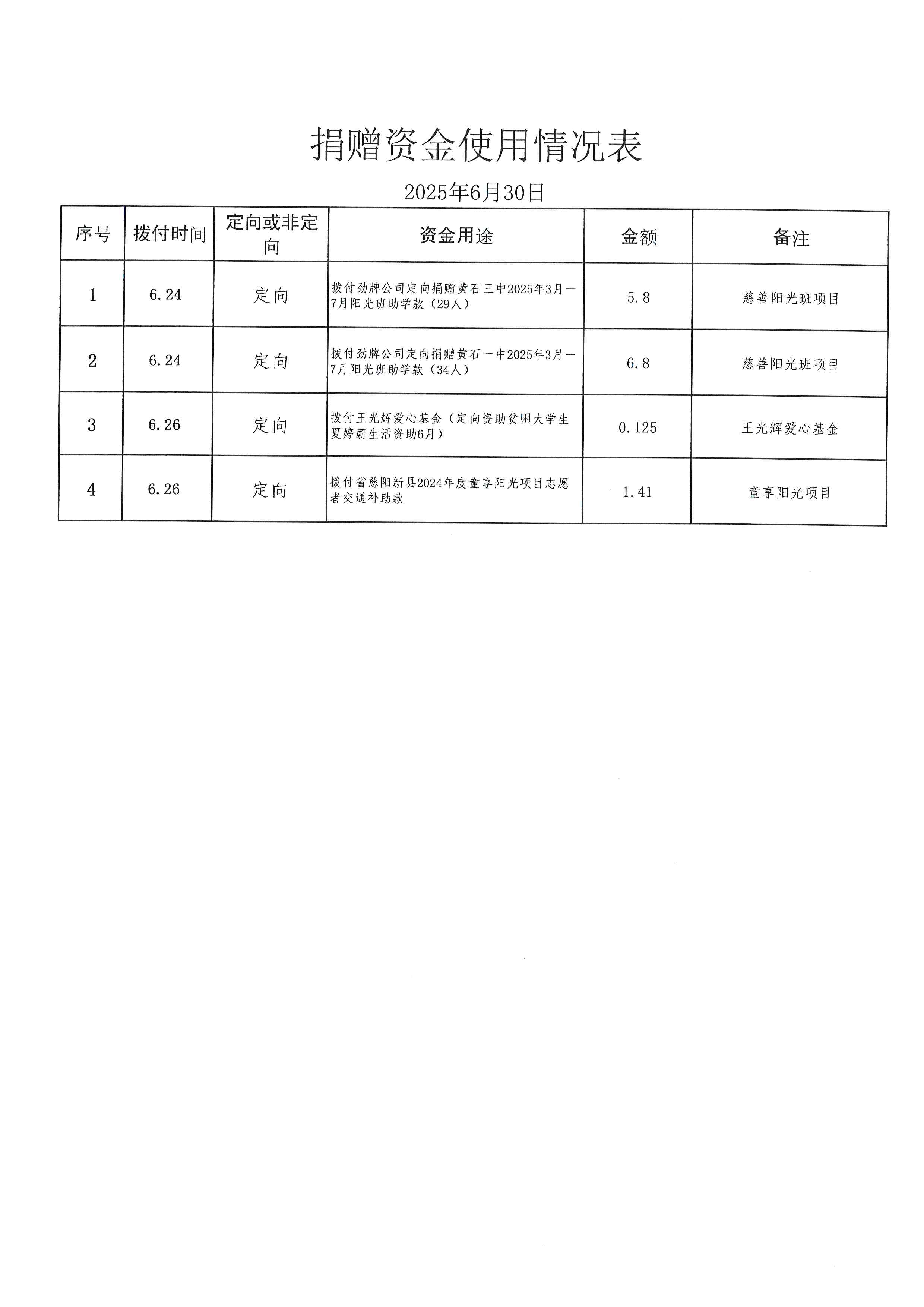 使用 (3).jpg