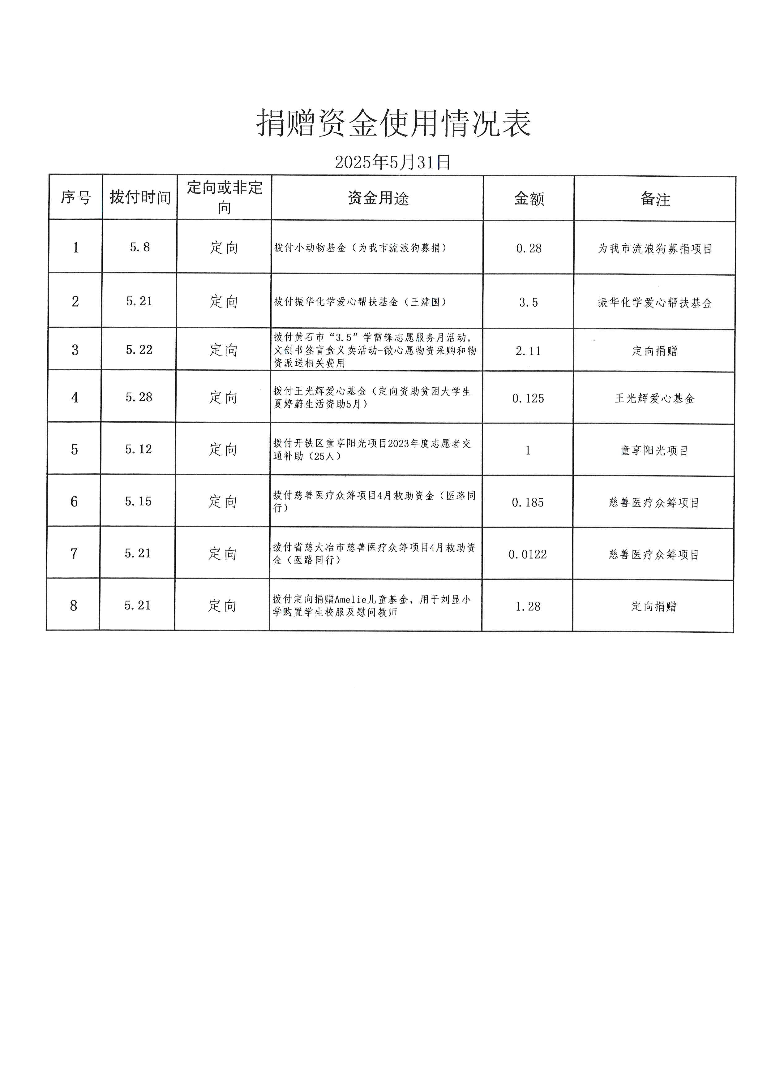 使用 (2).jpg