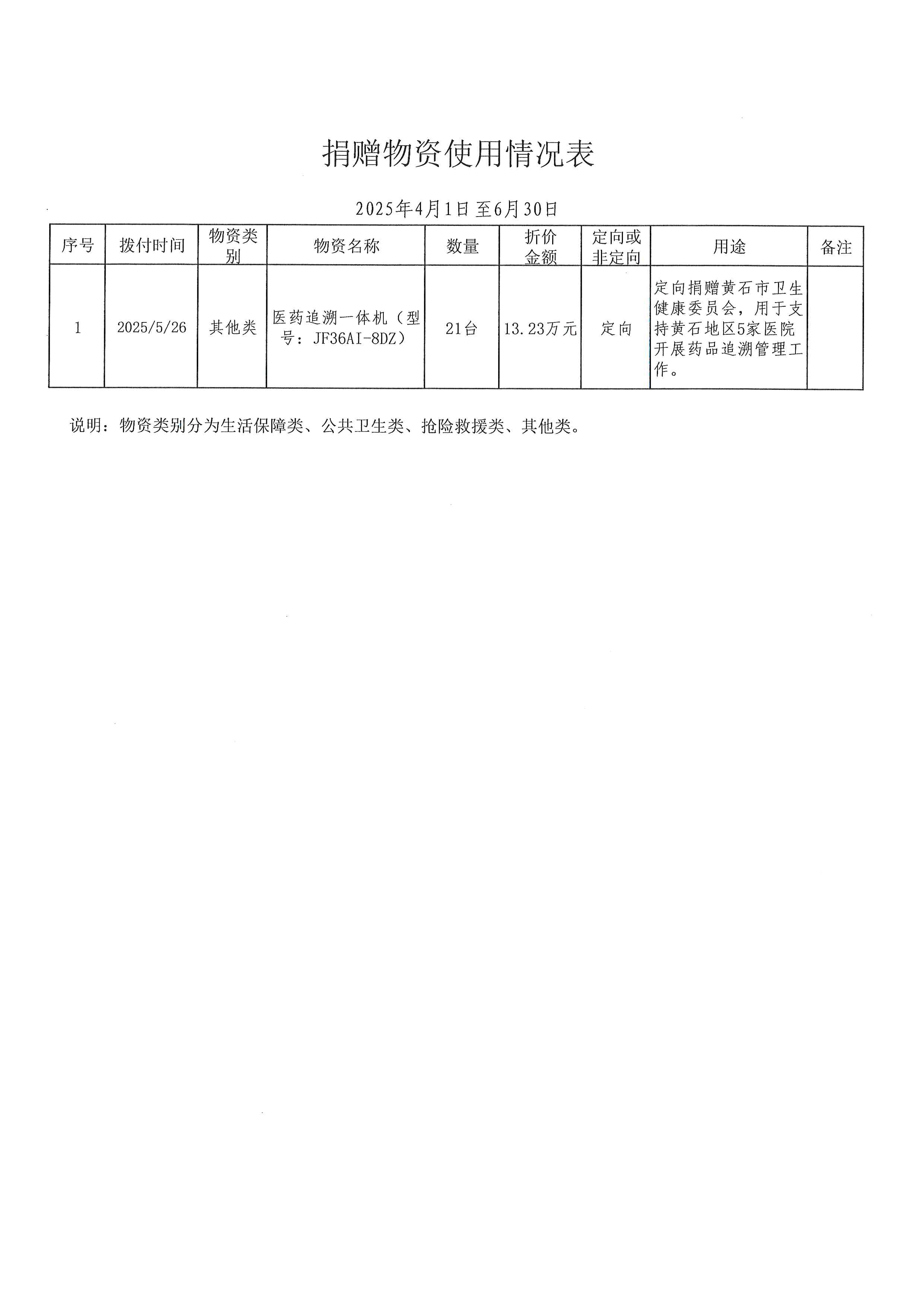 物资使用.jpg
