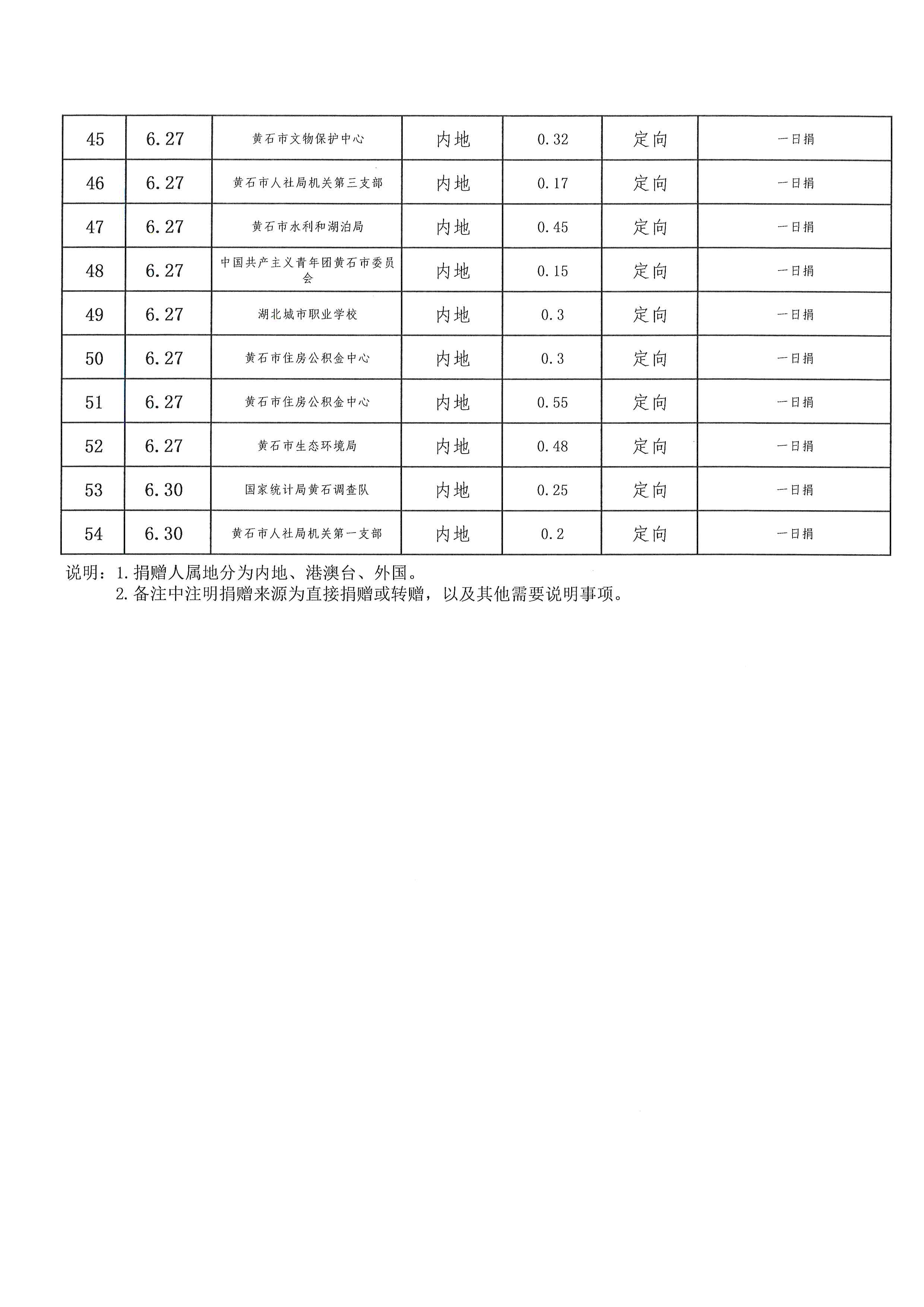 接收 (5).jpg