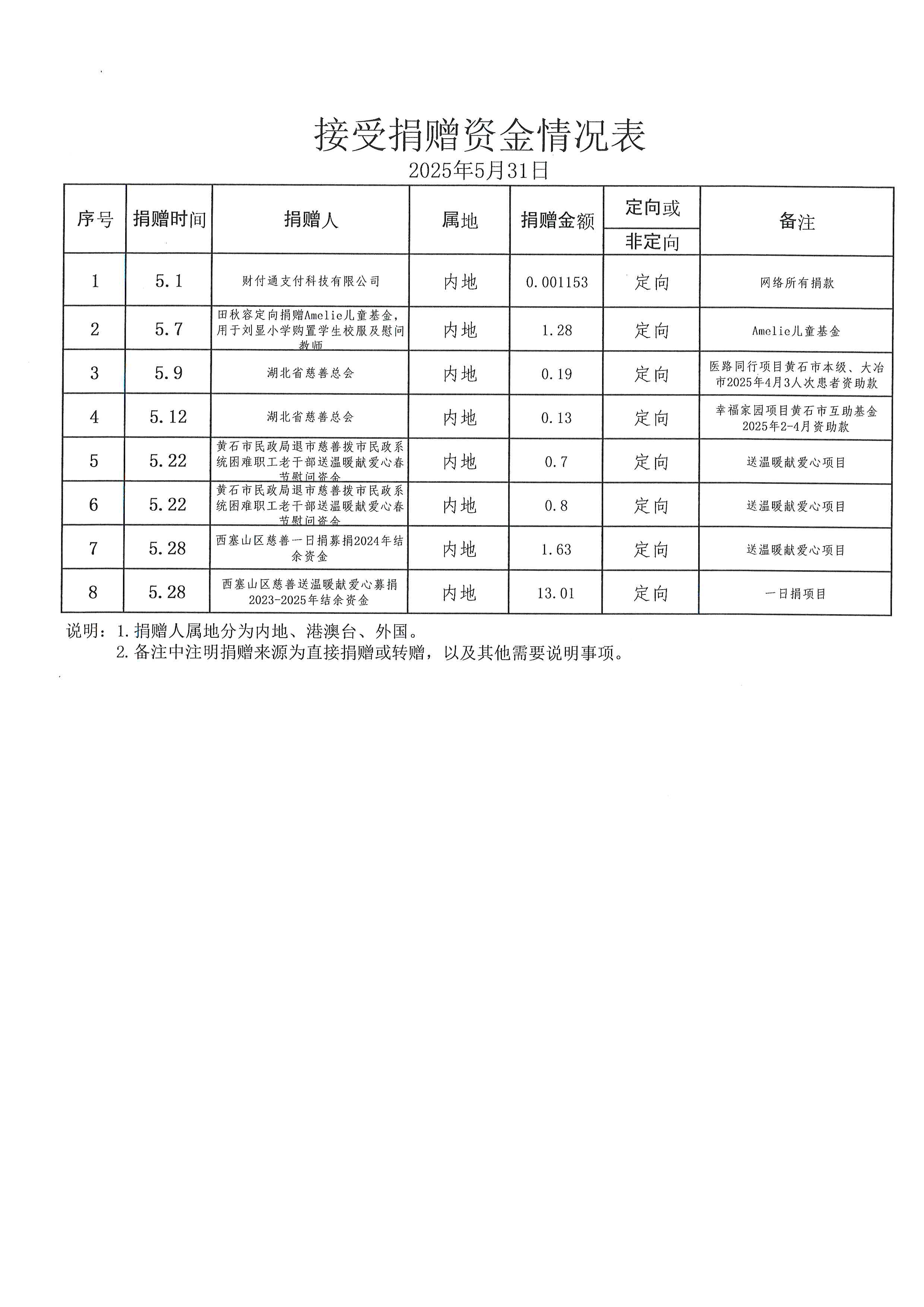 接收 (2).jpg