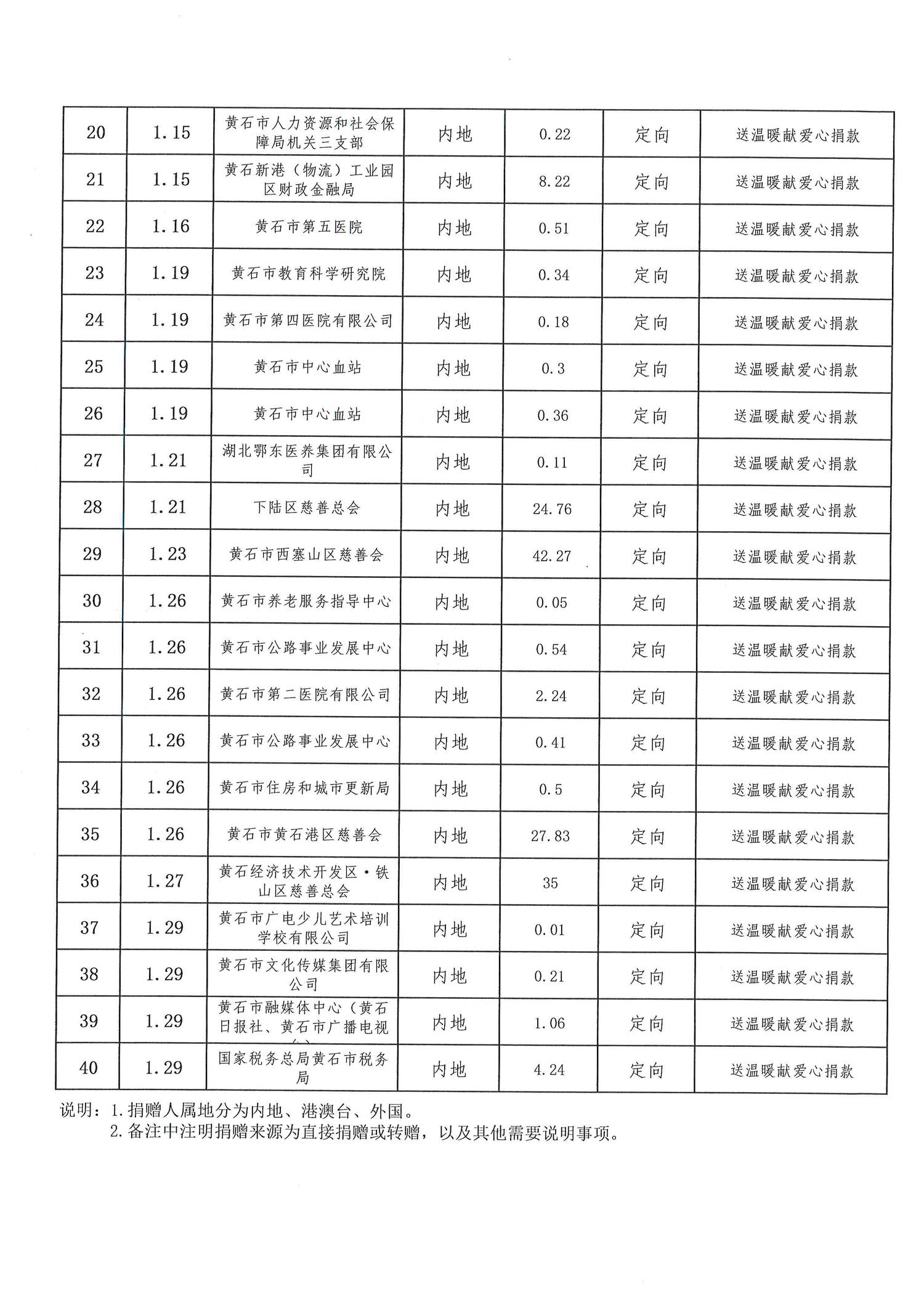 doc01544620260413102029_002.jpg