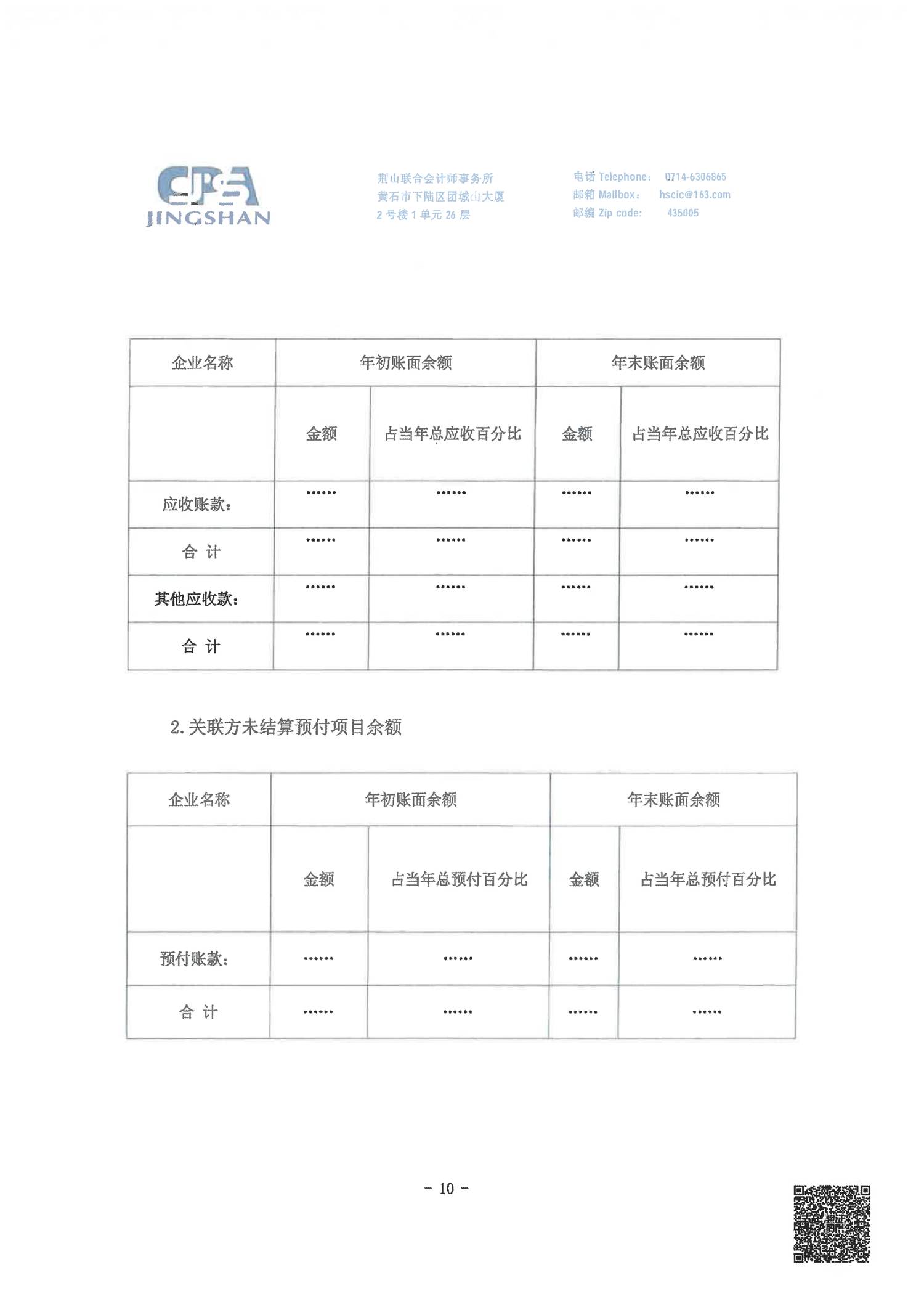 黄石市慈善总会2025年度财务报告_11.png