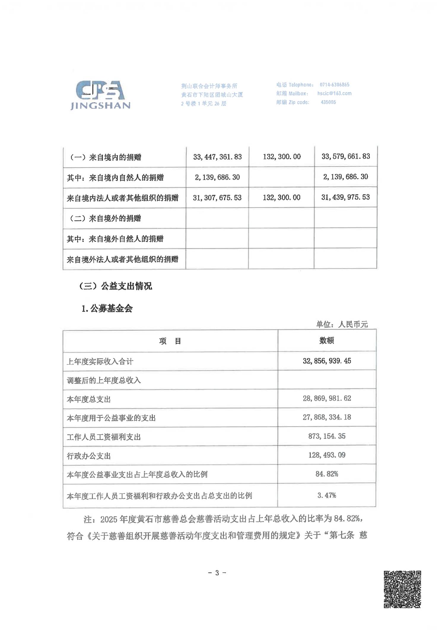 黄石市慈善总会2025年度财务报告_04.png