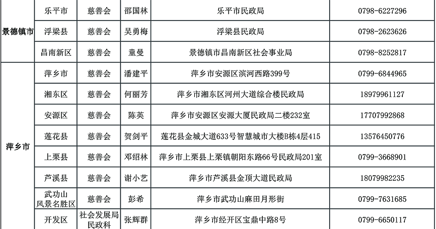 2e7bd92df4eb425d7dcfc50df87e2139.png 2e7bd92df4eb425d7dcfc50df87e2139.png