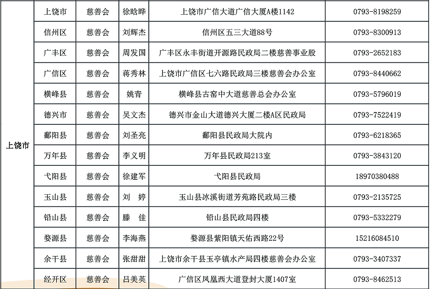 6fea801688f784876ec8a5409e44a9bb.png 6fea801688f784876ec8a5409e44a9bb.png