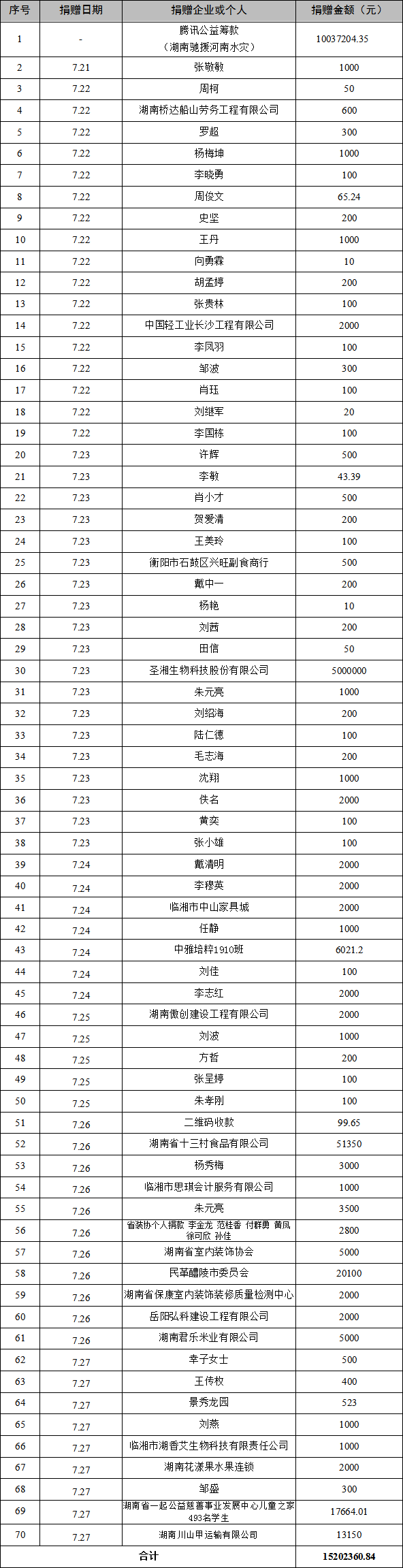 7.27-01.png 7.27-01.png