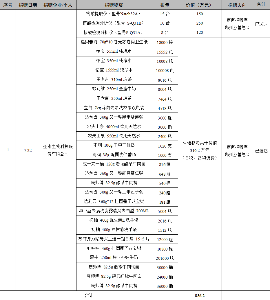 7.27-03.png 7.27-03.png